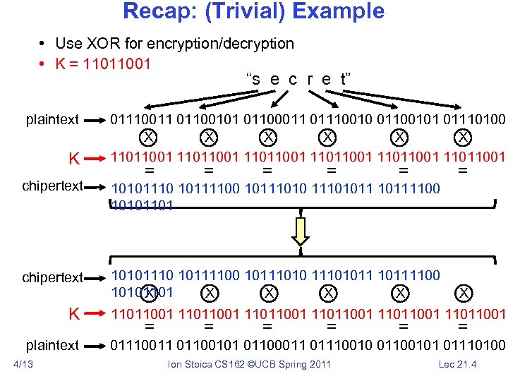 Recap: (Trivial) Example • Use XOR for encryption/decryption • K = 11011001 “s e