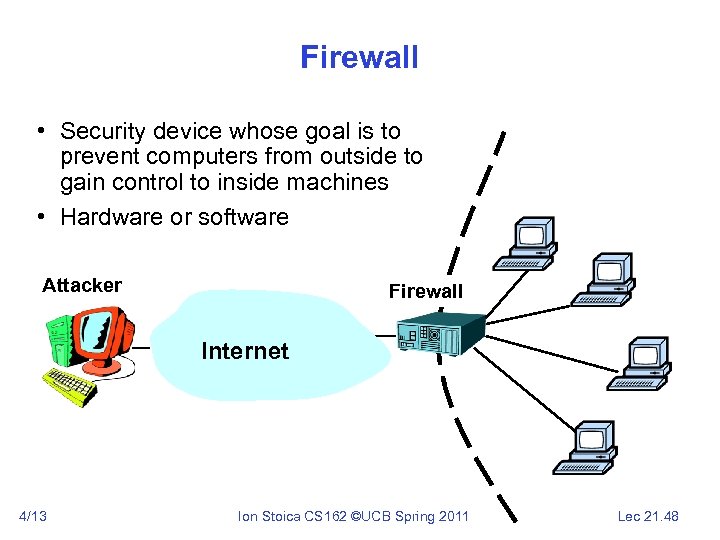 Firewall • Security device whose goal is to prevent computers from outside to gain