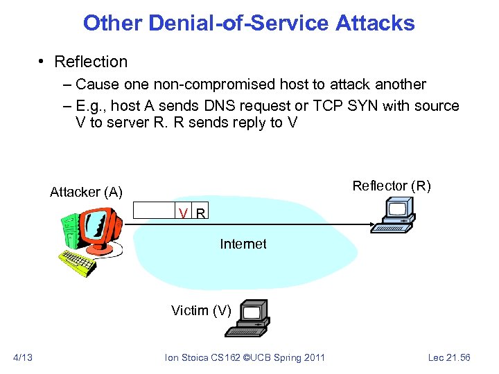 Other Denial-of-Service Attacks • Reflection – Cause one non-compromised host to attack another –