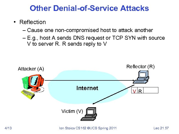 Other Denial-of-Service Attacks • Reflection – Cause one non-compromised host to attack another –