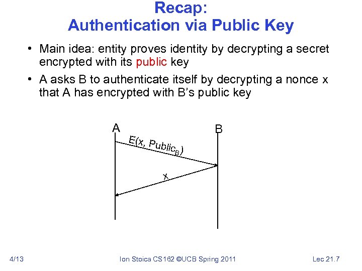 Recap: Authentication via Public Key • Main idea: entity proves identity by decrypting a