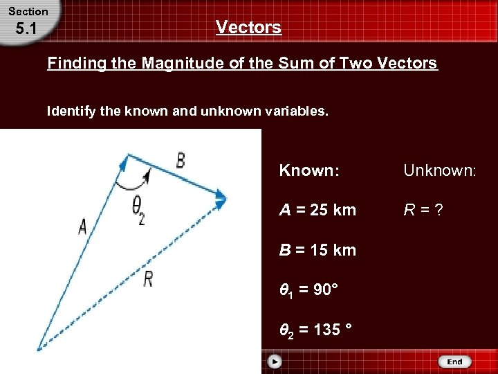 Section 5. 1 Vectors Finding the Magnitude of the Sum of Two Vectors Identify