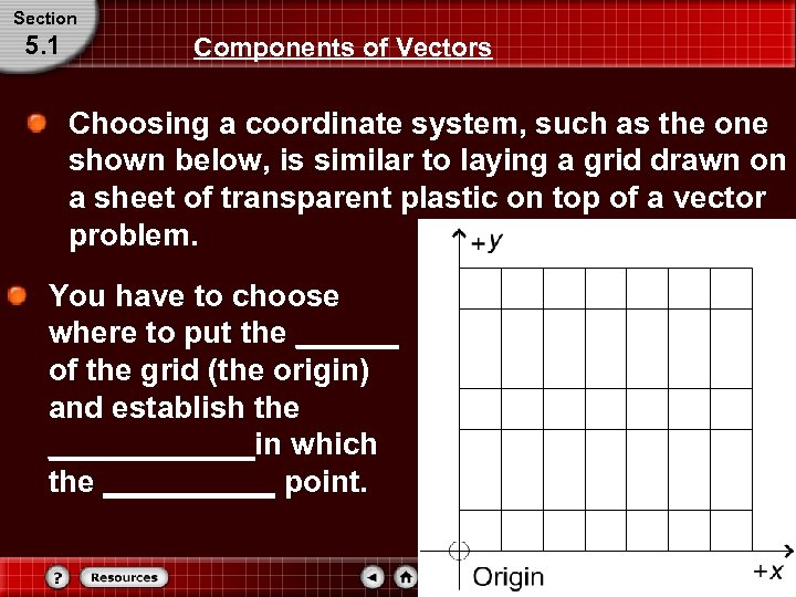Section 5. 1 Components of Vectors Choosing a coordinate system, such as the one