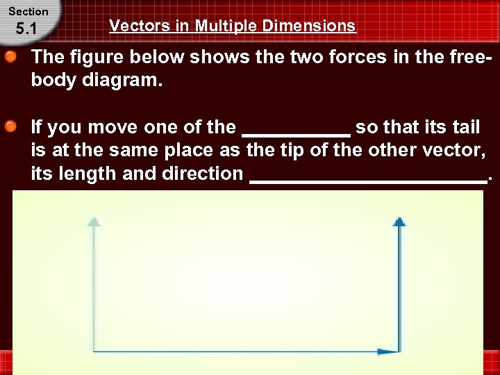 Section 5. 1 Vectors in Multiple Dimensions The figure below shows the two forces