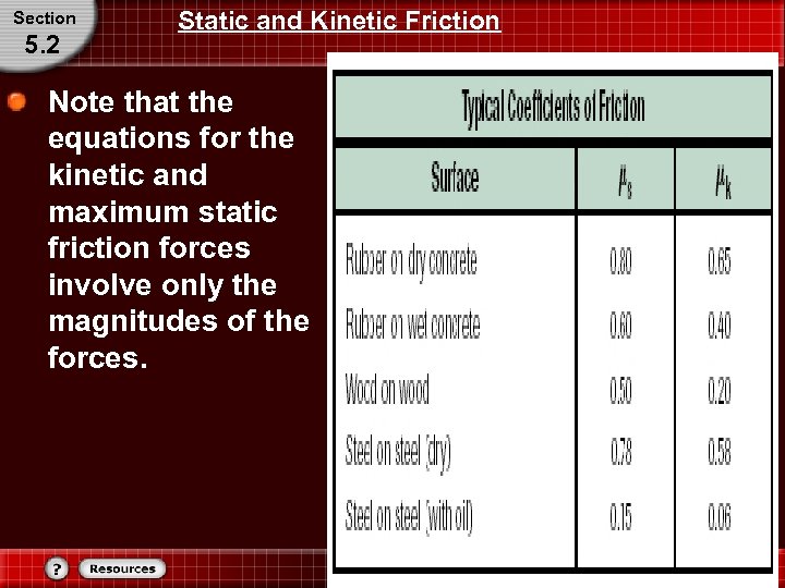 Section 5. 2 Static and Kinetic Friction Note that the equations for the kinetic
