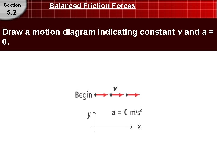 Section 5. 2 Balanced Friction Forces Draw a motion diagram indicating constant v and