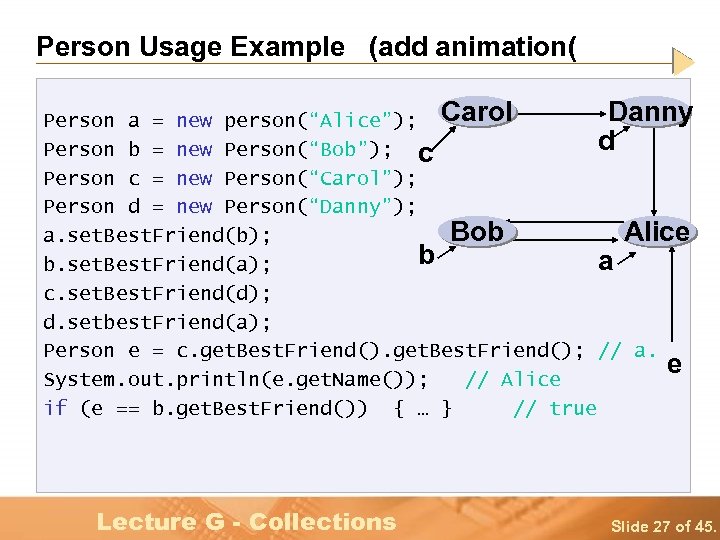 Person Usage Example (add animation( Danny Person a = new person(“Alice”); Carol d Person