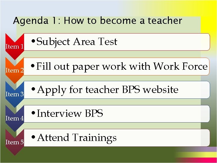 Agenda 1: How to become a teacher Item 1 • Subject Area Test Item