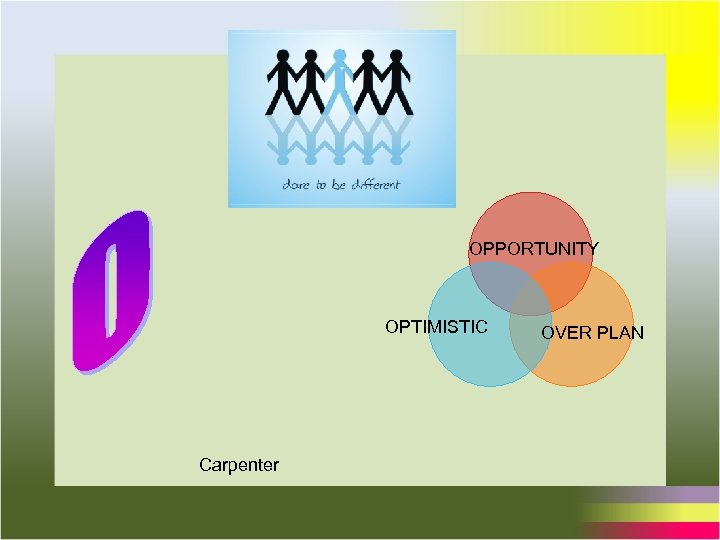 OPPORTUNITY OPTIMISTIC Carpenter OVER PLAN 