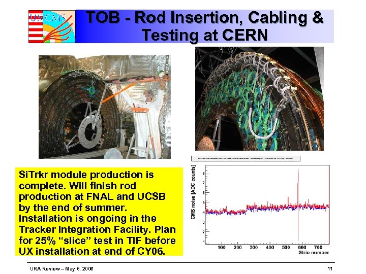 TOB - Rod Insertion, Cabling & Testing at CERN Si. Trkr module production is