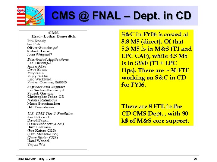 CMS @ FNAL – Dept. in CD S&C in FY 06 is costed at