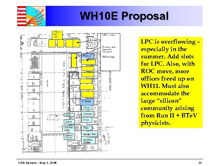 WH 10 E Proposal LPC is overflowing – especially in the summer. Add slots