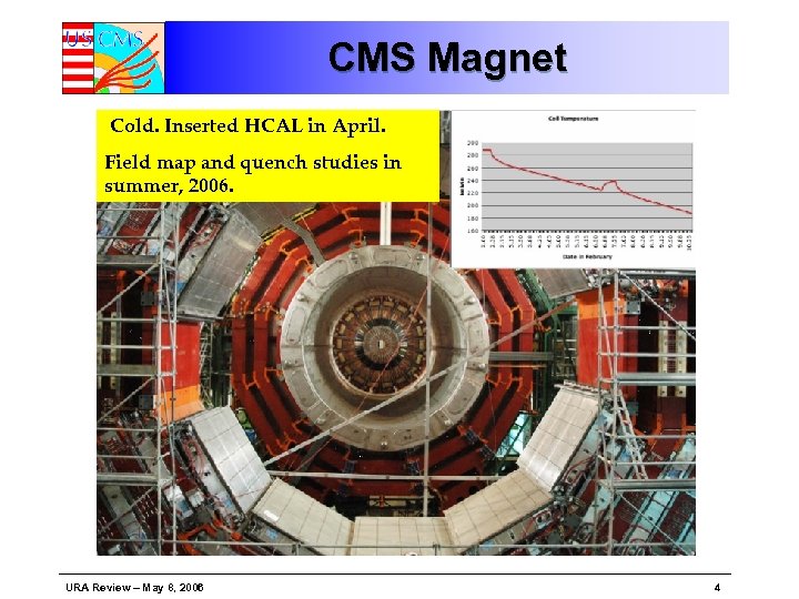 CMS Magnet Cold. Inserted HCAL in April. Field map and quench studies in summer,