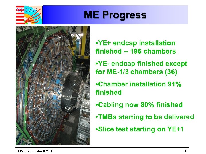 ME Progress • YE+ endcap installation finished -- 196 chambers • YE- endcap finished