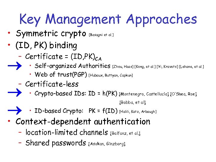 Key Management Approaches • Symmetric crypto • (ID, PK) binding [Basagni et al. ]