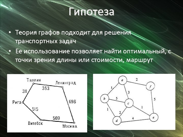 Гипотеза • Теория графов подходит для решения транспортных задач • Ее использование позволяет найти