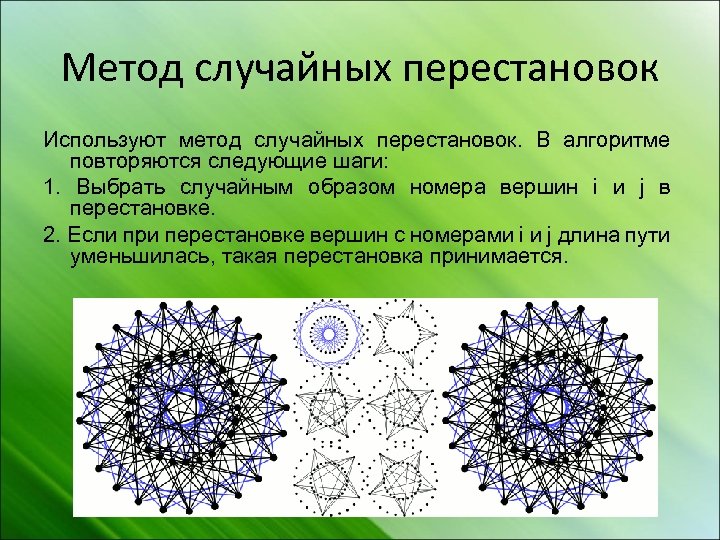 Метод случайных перестановок Используют метод случайных перестановок. В алгоритме повторяются следующие шаги: 1. Выбрать