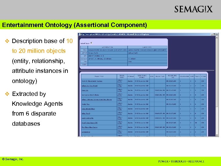 Entertainment Ontology (Assertional Component) v Description base of 10 to 20 million objects (entity,