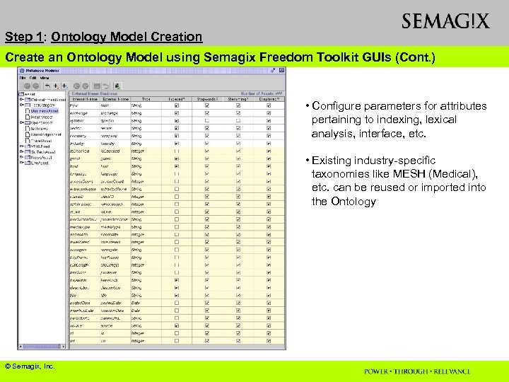 Step 1: Ontology Model Creation Create an Ontology Model using Semagix Freedom Toolkit GUIs