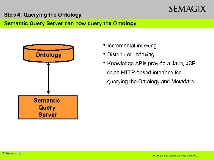 Step 4: Querying the Ontology Semantic Query Server can now query the Ontology •