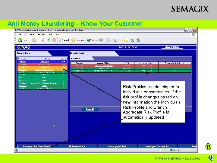 Anti Money Laundering – Know Your Customer Risk Profiles are developed for individuals or