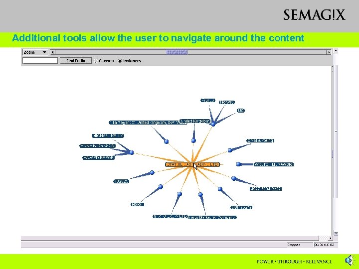 Additional tools allow the user to navigate around the content 
