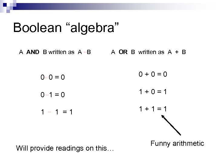 Boolean “algebra” A AND B written as A B A OR B written as