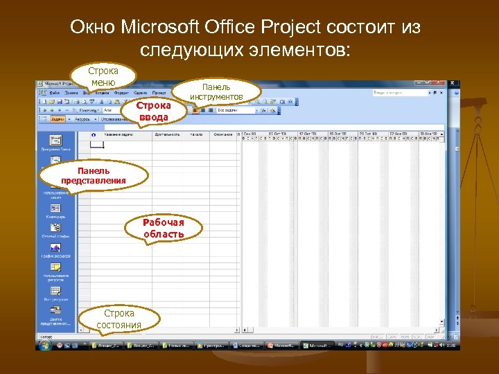 Окно Microsoft Office Project состоит из следующих элементов: Строка меню Строка ввода Панель представления
