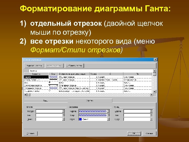 Требования к форматированию проекта