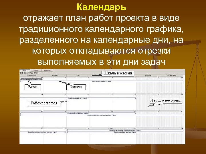 Календарь отражает план работ проекта в виде традиционного календарного графика, разделенного на календарные дни,