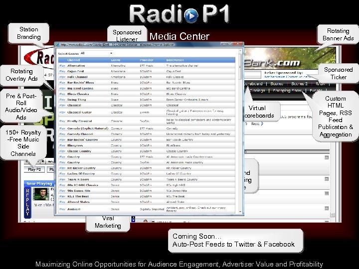 Station Branding Sponsored Listener Chat Rotating Banner Ads Media Center Rotating Overlay Ads Sponsored