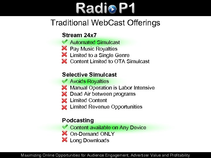 Traditional Web. Cast Offerings Stream 24 x 7 Automated Simulcast Pay Music Royalties Limited