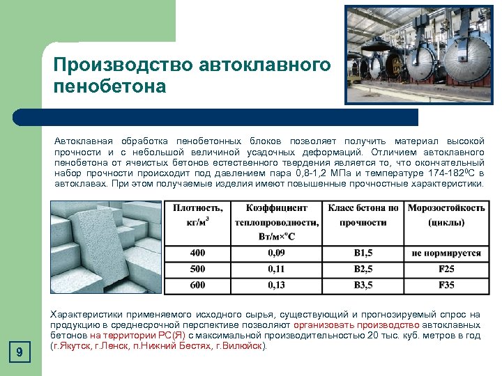 Производство автоклавного пенобетона Автоклавная обработка пенобетонных блоков позволяет получить материал высокой прочности и с