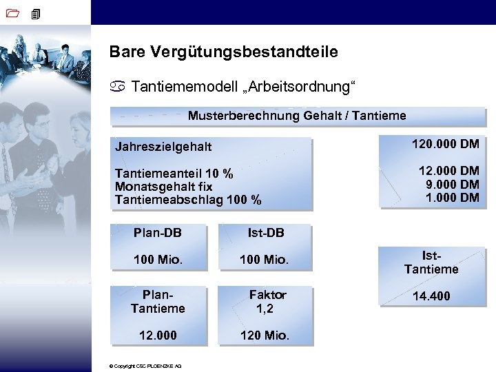 1 4 Bare Vergütungsbestandteile a Tantiememodell „Arbeitsordnung“ Musterberechnung Gehalt / Tantieme 120. 000 DM