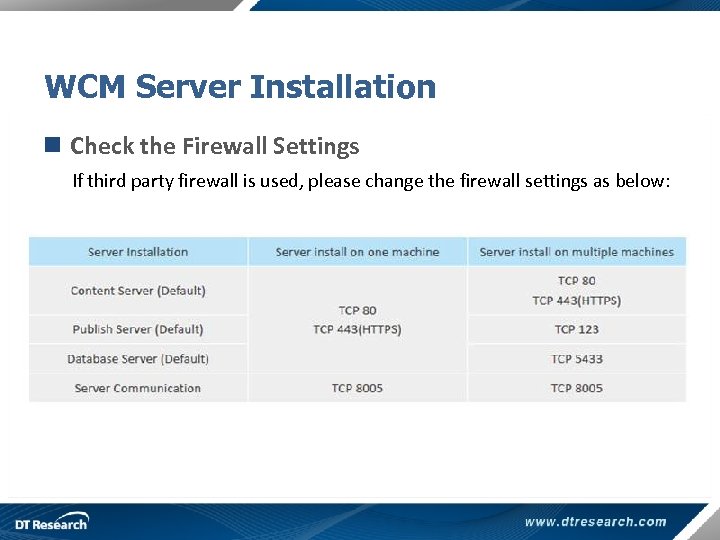 WCM Server Installation n Check the Firewall Settings If third party firewall is used,