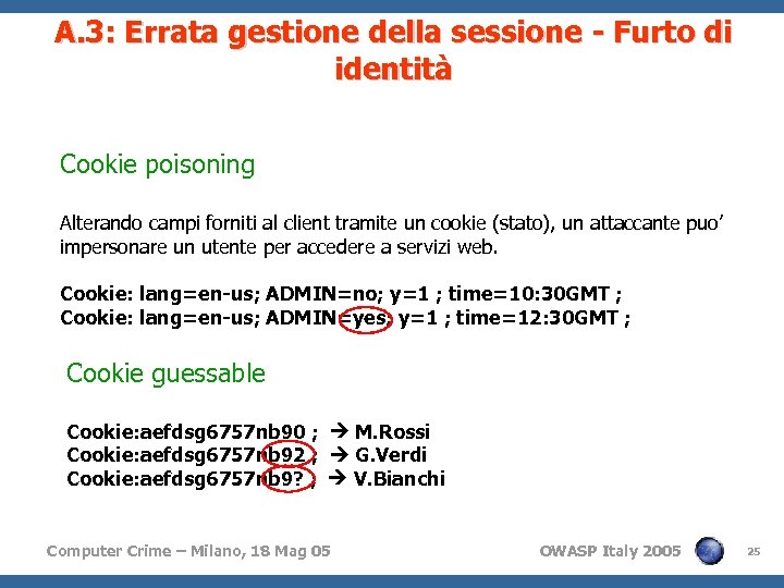 A. 3: Errata gestione della sessione - Furto di identità Cookie poisoning Alterando campi