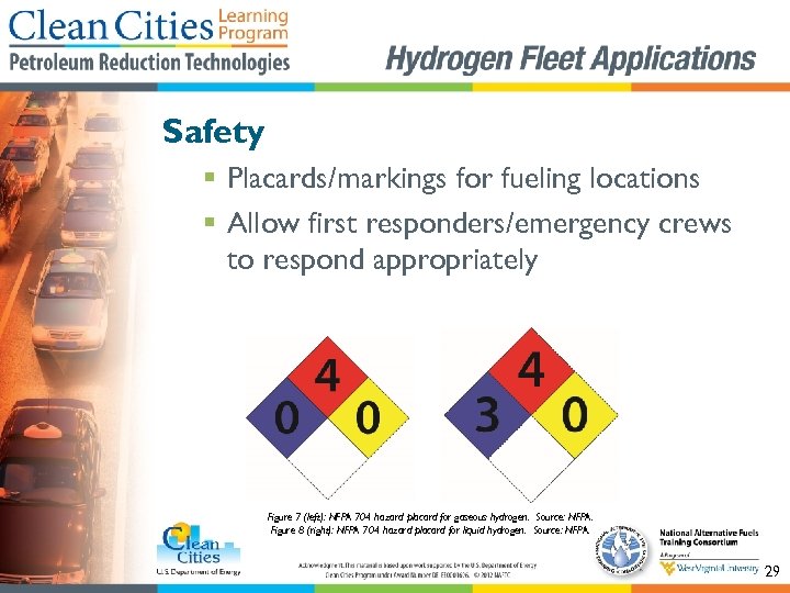 Safety § Placards/markings for fueling locations § Allow first responders/emergency crews to respond appropriately