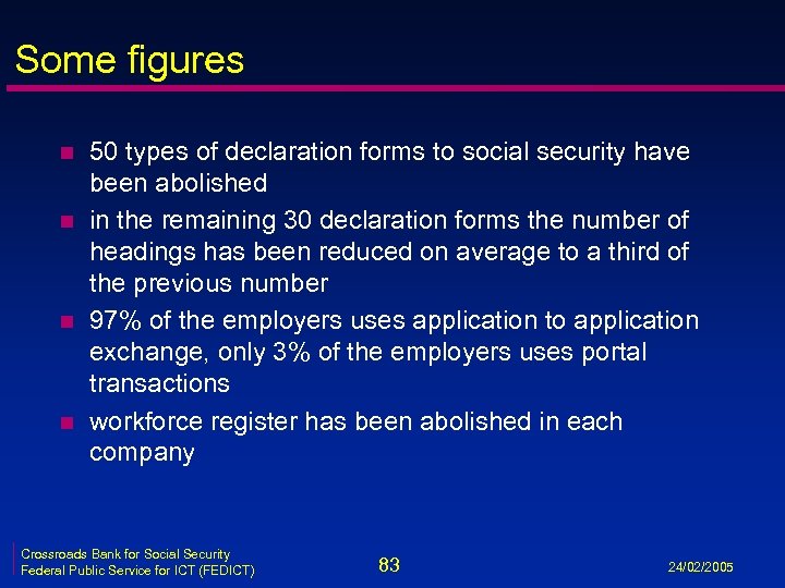 Some figures n n 50 types of declaration forms to social security have been