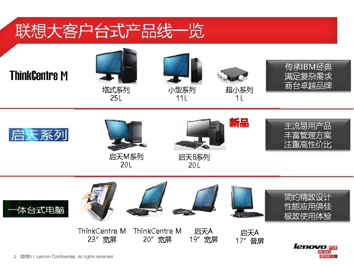 联想大客户台式产品线一览 塔式系列 25 L 小型系列 11 L 超小系列 1 L 传承IBM经典 满足复杂需求 商台卓越品牌 主流易用产品