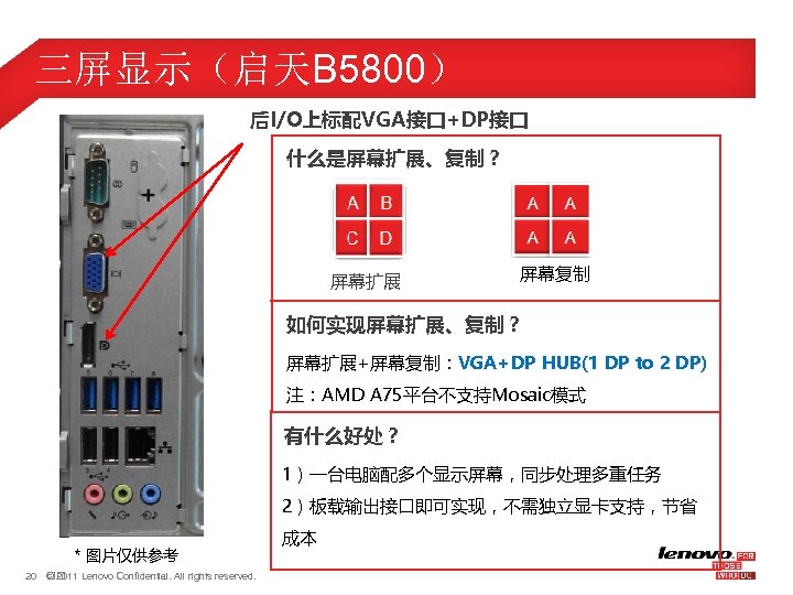 三屏显示（启天B 5800） 后I/O上标配VGA接口+DP接口 什么是屏幕扩展、复制？ 屏幕扩展 屏幕复制 如何实现屏幕扩展、复制？ 屏幕扩展+屏幕复制：VGA+DP HUB(1 DP to 2 DP) 注：AMD