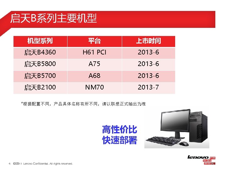 启天B系列主要机型 机型系列 平台 上市时间 启天B 4360 H 61 PCI 2013 -6 启天B 5800 A