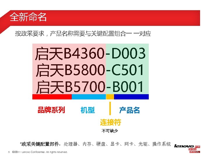 全新命名 按政采要求，产品名称需要与关键配置组合一 一对应 启天B 4360 -D 003 启天B 5800 -C 501 启天B 5700 -B