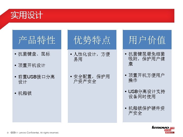 实用设计 产品特性 • 抗菌键盘、鼠标 优势特点 用户价值 • 人性化设计，方便 易用 • 抗菌键鼠避免细菌 吸附，保护用户健 康 •