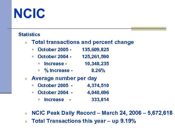 NCIC Statistics n Total transactions and percent change § October 2005 § October 2004