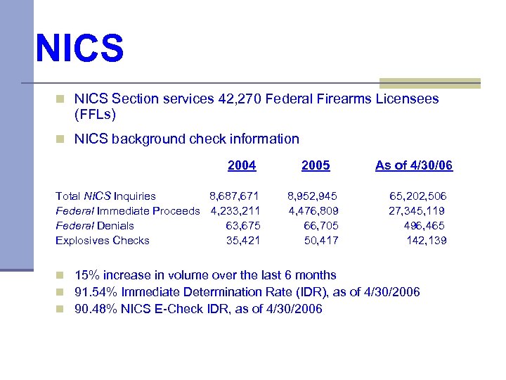 NICS n NICS Section services 42, 270 Federal Firearms Licensees (FFLs) n NICS background