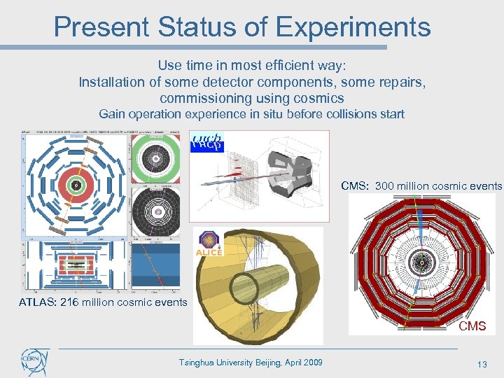 Present Status of Experiments Use time in most efficient way: Installation of some detector