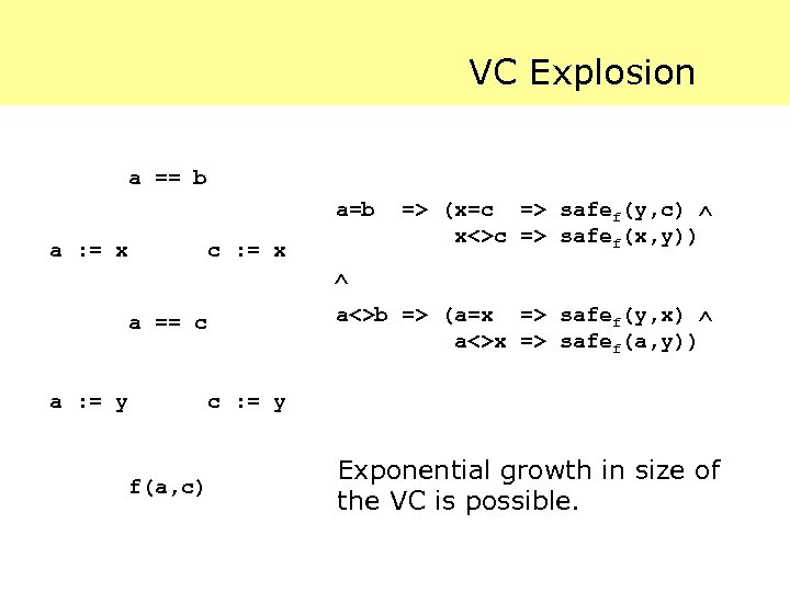 VC Explosion a == b a=b a : = x c : = x