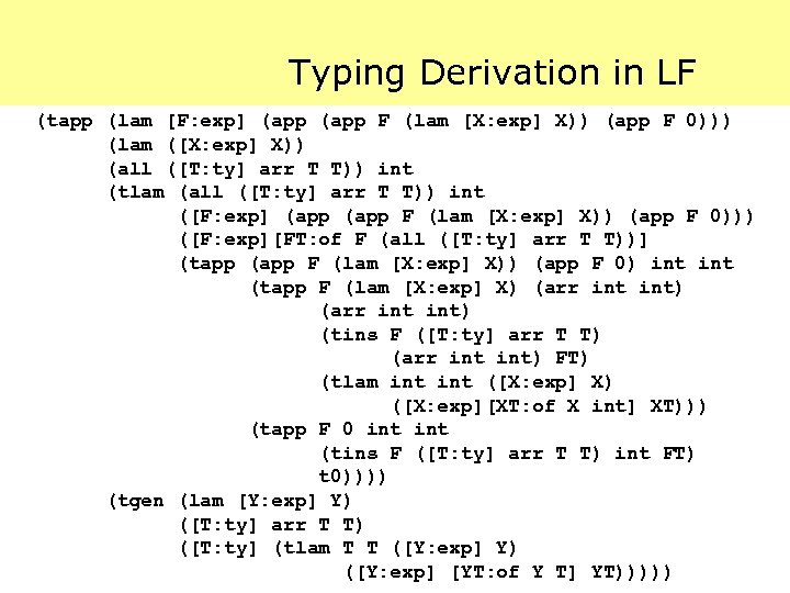 Typing Derivation in LF (tapp (lam [F: exp] (app F (lam [X: exp] X))