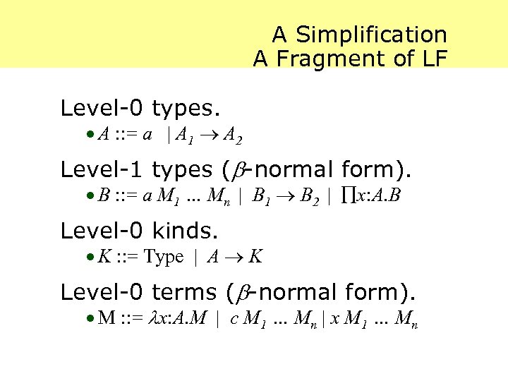 A Simplification A Fragment of LF Level-0 types. · A : : = a