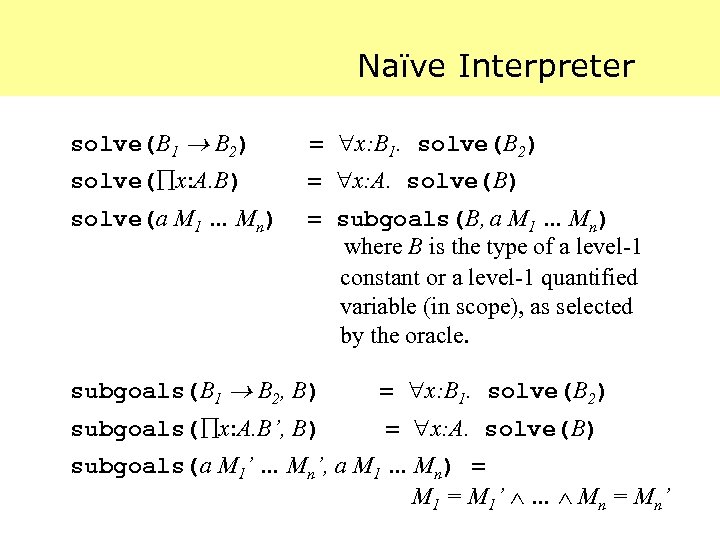 Naïve Interpreter solve(B 1 B 2) = x: B 1. solve(B 2) solve( x: